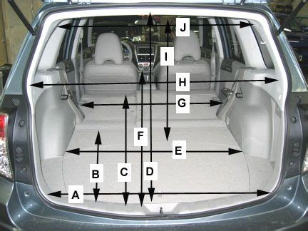 Inspiration 55 of Subaru Forester Interior Dimensions ...