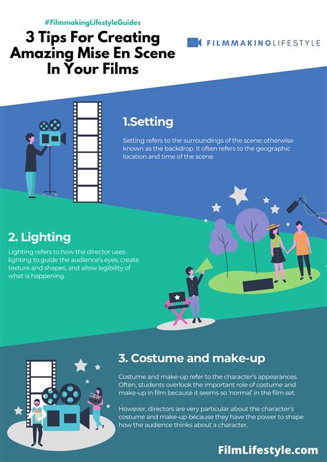 Mise En Scene Elements: What You Need To Know