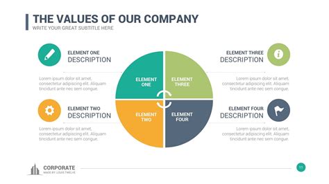 Product Overview Powerpoint Template