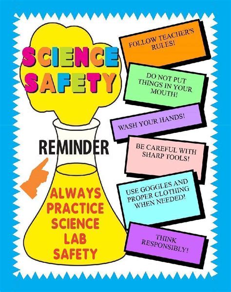 Free Safety In A Science Lab, Download Free Safety In A Science Lab png ...