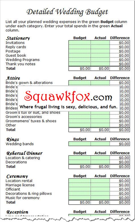 Free Wedding Budget Planner Spreadsheet - Squawkfox