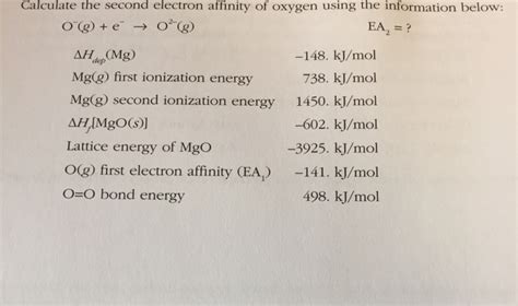 Solved Calculate the second electron affinity of oxygen | Chegg.com