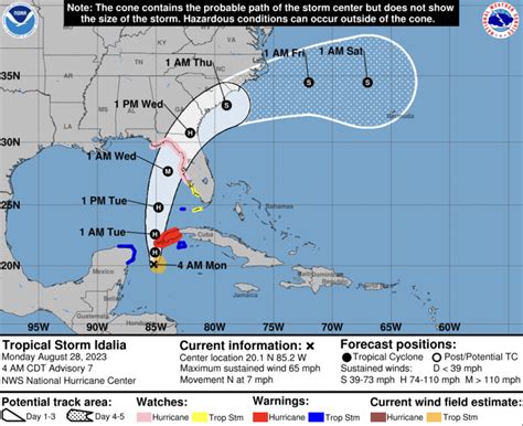 Hurricane Tracker as Idalia To Develop Today: 'Very Significant ...