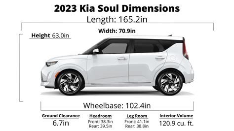 2023 Kia Soul Trim Levels – Get Latest News 2023 Update