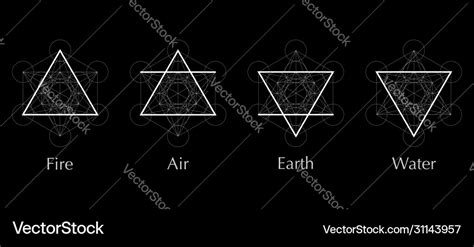 Four elements icons air fire water earth symbol Vector Image