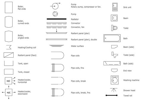 Piping Isometric Drawing Symbols Pdf at PaintingValley.com | Explore ...