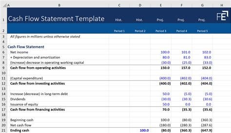 Cash Flow Statement Template - Free Download - Financial Edge