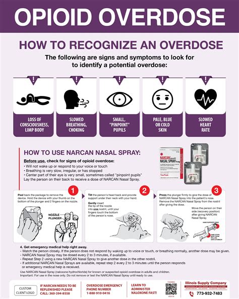 Public Access Naloxone Cabinets - Cases - Boxes