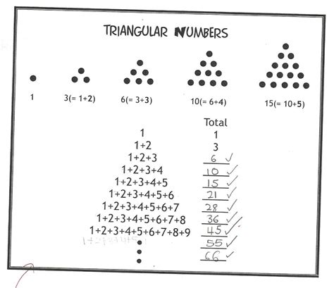 Triangular Numbers