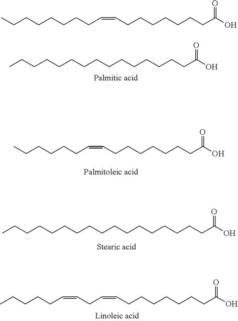 Fatty Acids: Tall Oil Fatty Acid