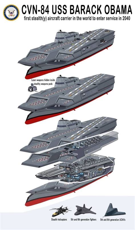 Cutaway of a Future Stealth Aircraft Carrier by indowflavour on ...