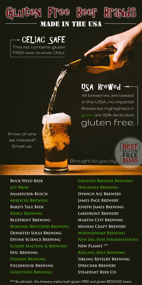 Gluten Free Beer Brands List (USA Edition) Gluten FREE Only!