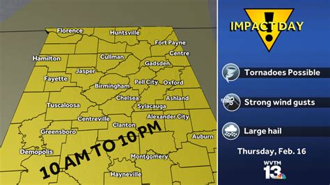 A round of severe storms moves into Alabama on Thursday