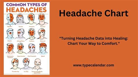 31+ Free Printable Headache Chart Templates [PDF]