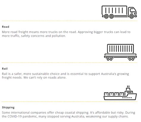 The Future of Freight - Achieving mode shift - Australasian Railway ...