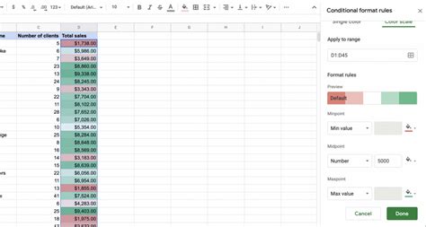 Conditional Formatting in Google Sheets (Complete Guide) | Layer Blog