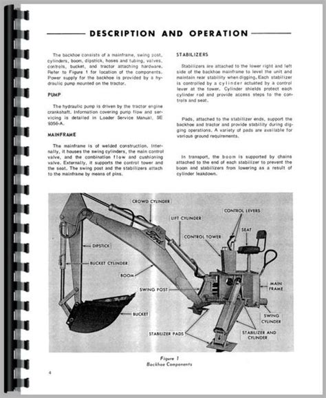 Ford 4500 Backhoe Attachment Service Manual