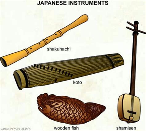 JAPANESE INSTRUMENT THE shakuhachi, koto, wooden fish, shamisen(AC ...