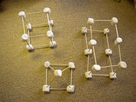 Marshmallow Toothpick Tower Worksheet