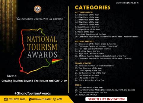 Visit Ghana - National Tourism Awards