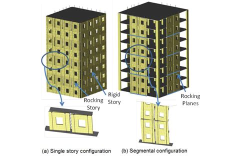 Learn About Seismic Design of Wooden Buildings With These Online ...