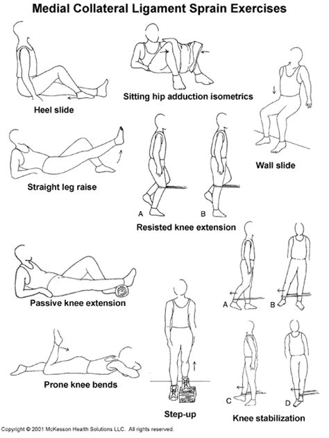 Pin on Cure Shin Splints