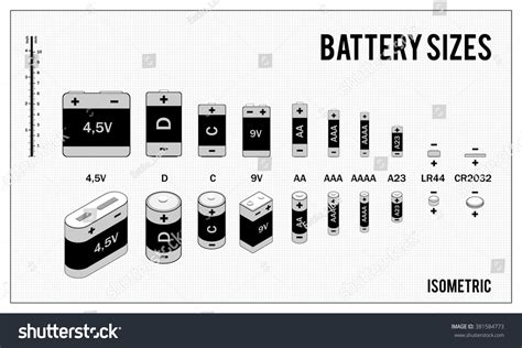 Types Batteries Real Size Isometric Icons Stock Vector (Royalty Free ...