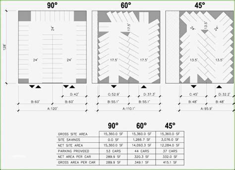 Parking Lot Layout Template