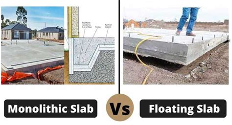 Floating Slab Construction | Floating Slab Vs Monolithic Slab