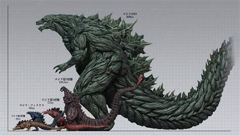 Godzilla Monster Planet Earth Godzilla 12" Fugure by X-Plus - Click ...