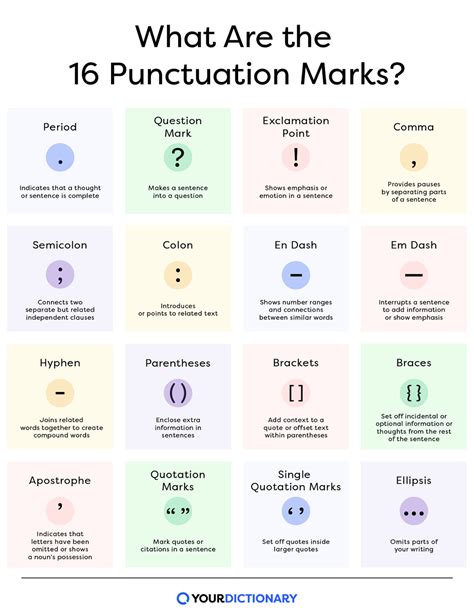 Punctuation Marks Symbols