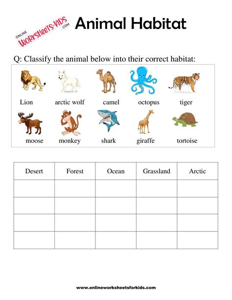 Animal Habitats Worksheets for Grade 1-4