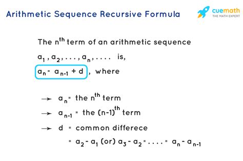 Arithmetic Sequence Recursive Formula - Derivation, Examples