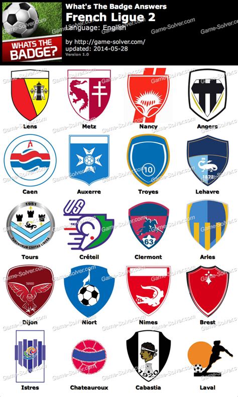 Whats The Badge French Ligue 2 Answers - Game Solver