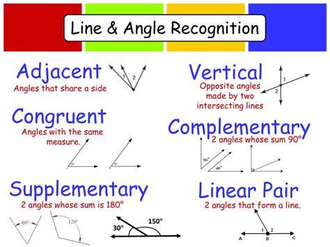 PPT - Adjacent PowerPoint Presentation, free download - ID:3167394