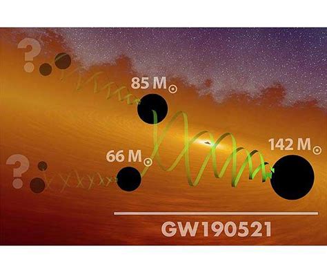 RIT scientists contribute to the first discovery of an intermediate ...