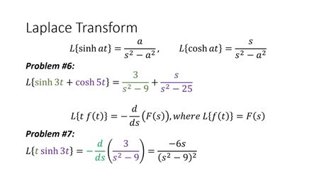 Laplace transform chart - benipod