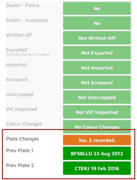 Number Plate Check – DVLA Car Private Plate History Changes.