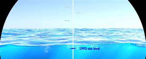 ScienceTechyNews: NASA Shows What 30 Years of Rising Seas Feels Like in ...