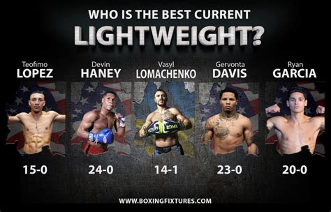 Who is the best Lightweight? - BoxingFixtures.com