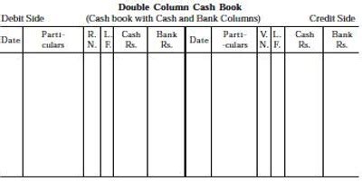 Double Column Cash Book - QS Study