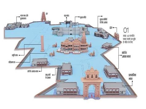 Ayodhya Ram Mandir Map