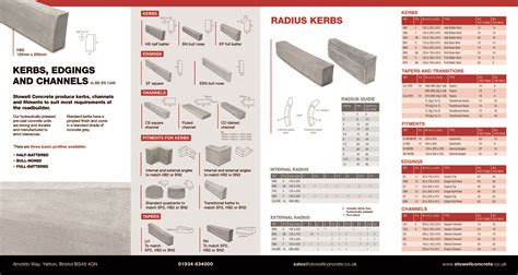 Stowell Concrete | Kerbs, edgings & channels