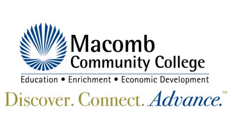 Macomb Community College - NISOD