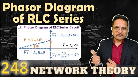 Phasor Diagram Of Rlc Series Circuit