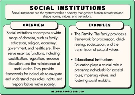 13 Social Institutions Examples (According to Sociology) (2024)