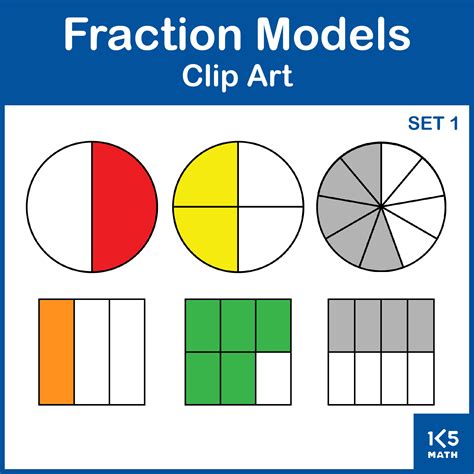 Jfraction Model