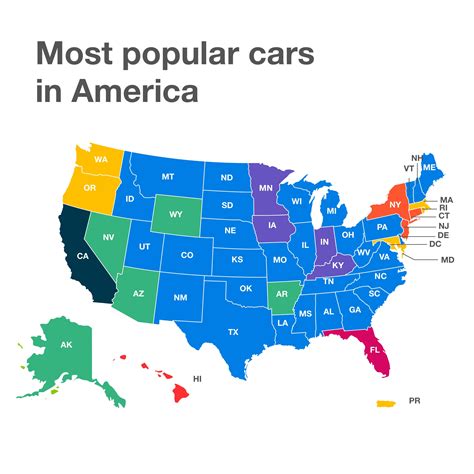 Most Popular Cars in America | Edmunds