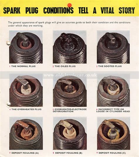 AC spark plug application chart.