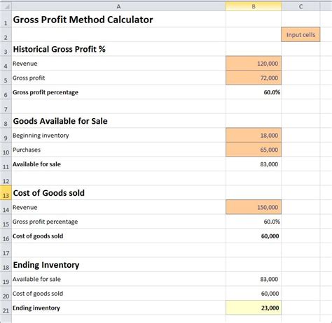 Gross Profit Method Calculator | Double Entry Bookkeeping